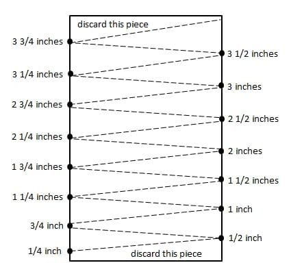 Diagramm zum Markieren und Schneiden von Papierperlen von einem halben Zoll