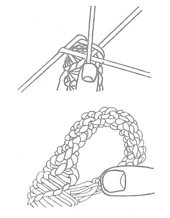 Figura 3 (arriba) y Figura 4 (abajo)