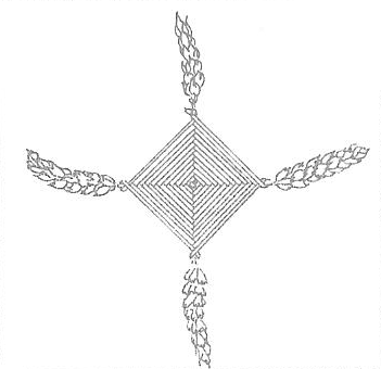 Figure 9: Croix de Bridget