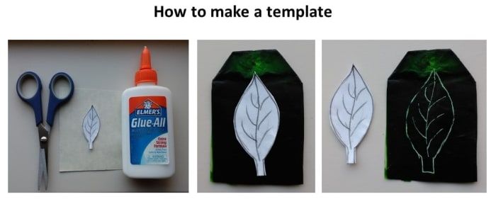 eine illustrierte Anleitung zum Sticken auf einem Teebeutel