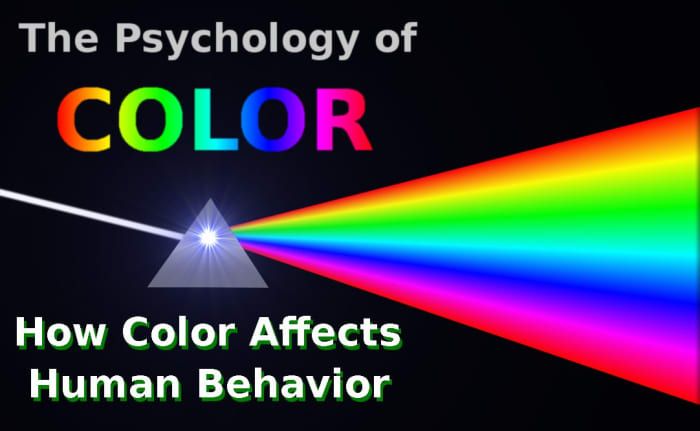 Die Psychologie der Farbe: Wie Farbe das menschliche Verhalten beeinflusst