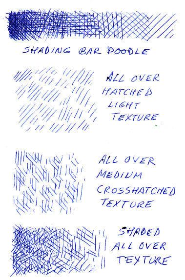 Schraffur einiger allgemeiner Texturen und einer Schattierungsleiste mit Schraffur. Kugelschreiber auf Papier.