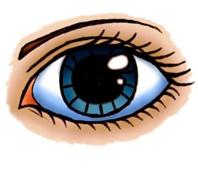 Как да нарисувате карикатурно око (женско)