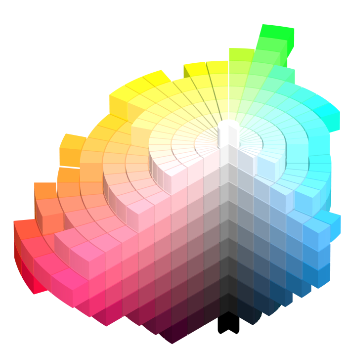 تمثيل للإحداثيات الأسطوانية الصلبة الملونة مونسيل. تقديرات sRGB للرموز اللونية لـ Munsell لعام 1943.