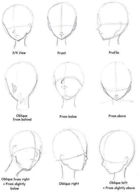 Ceci est un guide pratique des nombreuses perspectives dans lesquelles vous pouvez dessiner un visage.