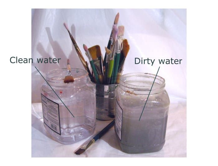 Wechseln Sie das Wasser in Ihren Gläsern häufig, um Farbverunreinigungen zu vermeiden. Halten Sie zwei Behälter bereit: einen zum Spülen schmutziger Pinsel und einen mit sauberem Wasser zum Verdünnen der Farbe und zum Befeuchten der Pinsel bei Bedarf.