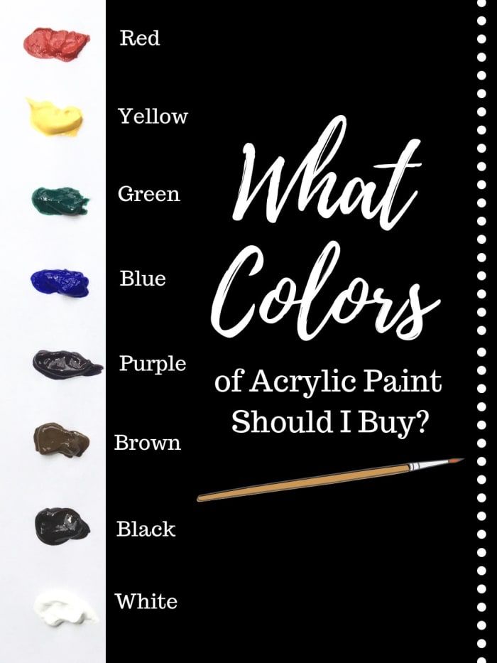 Kolory farb akrylowych