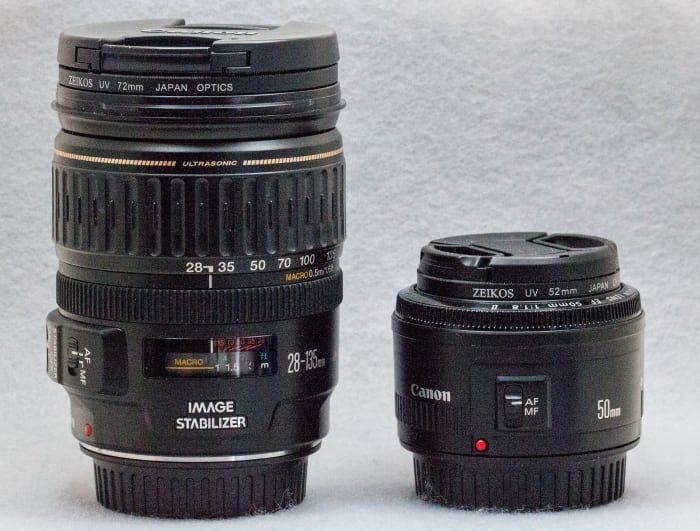 Kauf von DSLR-Kamera-Objektiven, wie man die Objektive auswählt, die man braucht