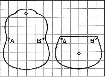Figura 2: Cada cuadrado = 1 pulgada