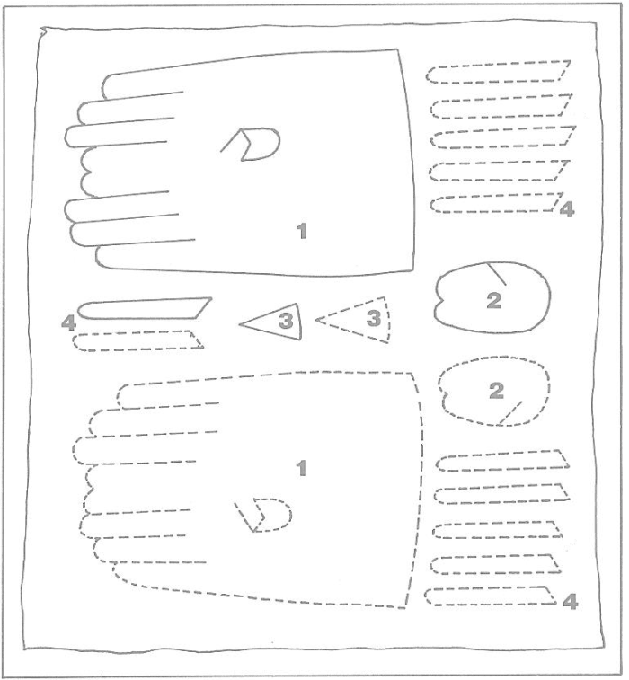 Abbildung 2: Musterlayout